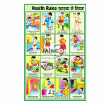 Health Rules Chart